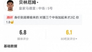贝林厄姆数据：63分钟0射门仅33次触球，7次对抗成功6次，评分6.8